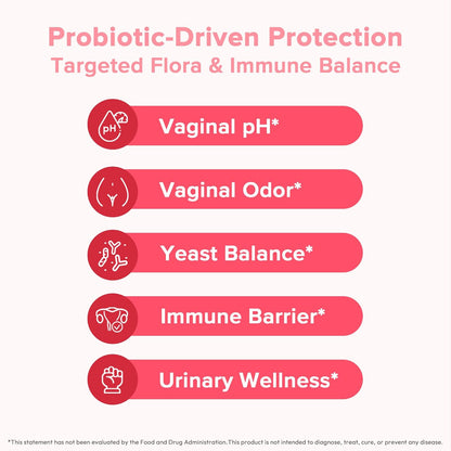 Hydressa - Vaginal Probiotics